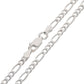 Diamond-Cut 6mm Wide Sterling Silver Figaro Chain Necklace Italian - Silver Insanity